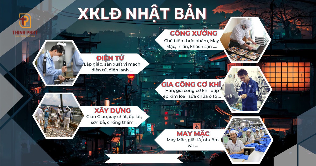 XUẤT KHẨU LAO ĐỘNG NHẬT BẢN